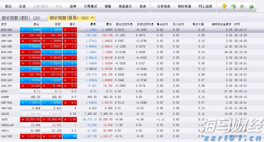 安徽省市场监管局“三项机制”强化保健食品许可备案与监管高效联动