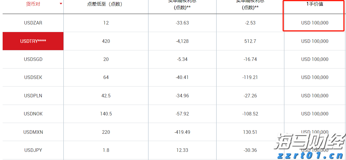 出征十五运决赛！省广播体操代表队珠海誓师