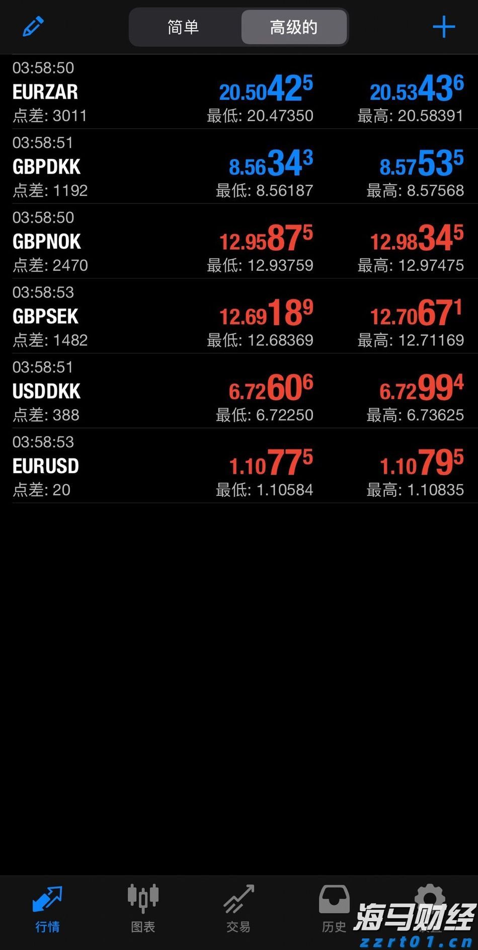 日本首家百亿美金独角兽即将问世！软银(SFTBY.US)旗下PayPay秘密申请赴美上市