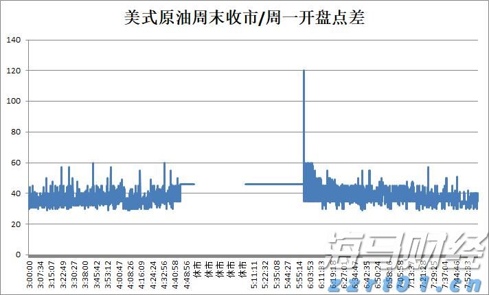 四川出台市场监管领域“双不”新规 涉及11类163个事项