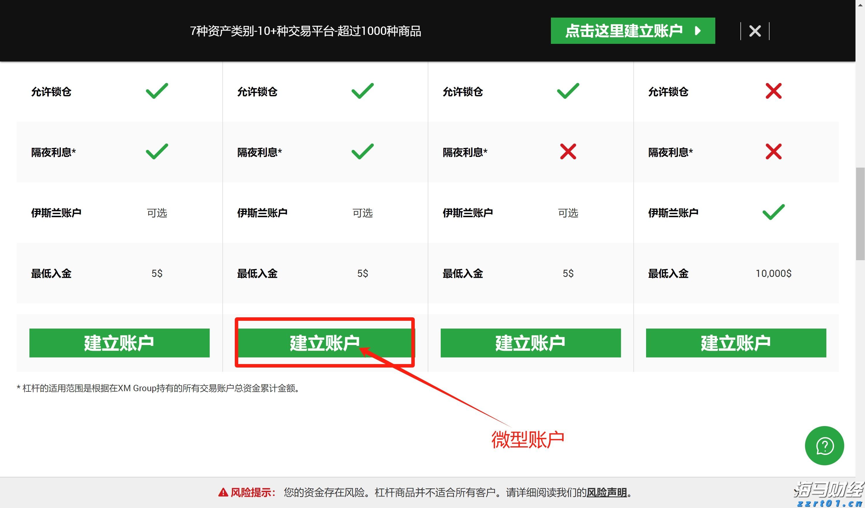 退役军人事务部退役军人培训中心调研组深入考察安徽万通技师学院