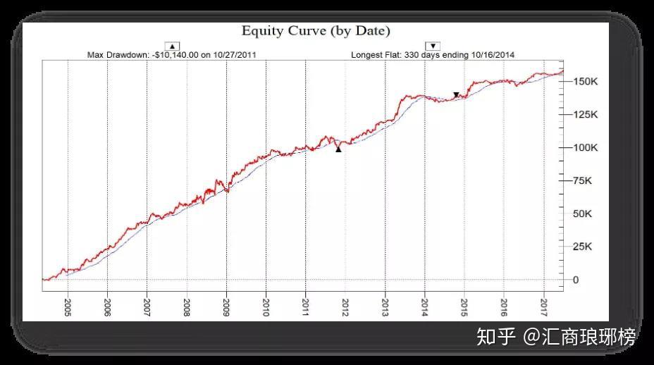福建多所高校今年招生有变