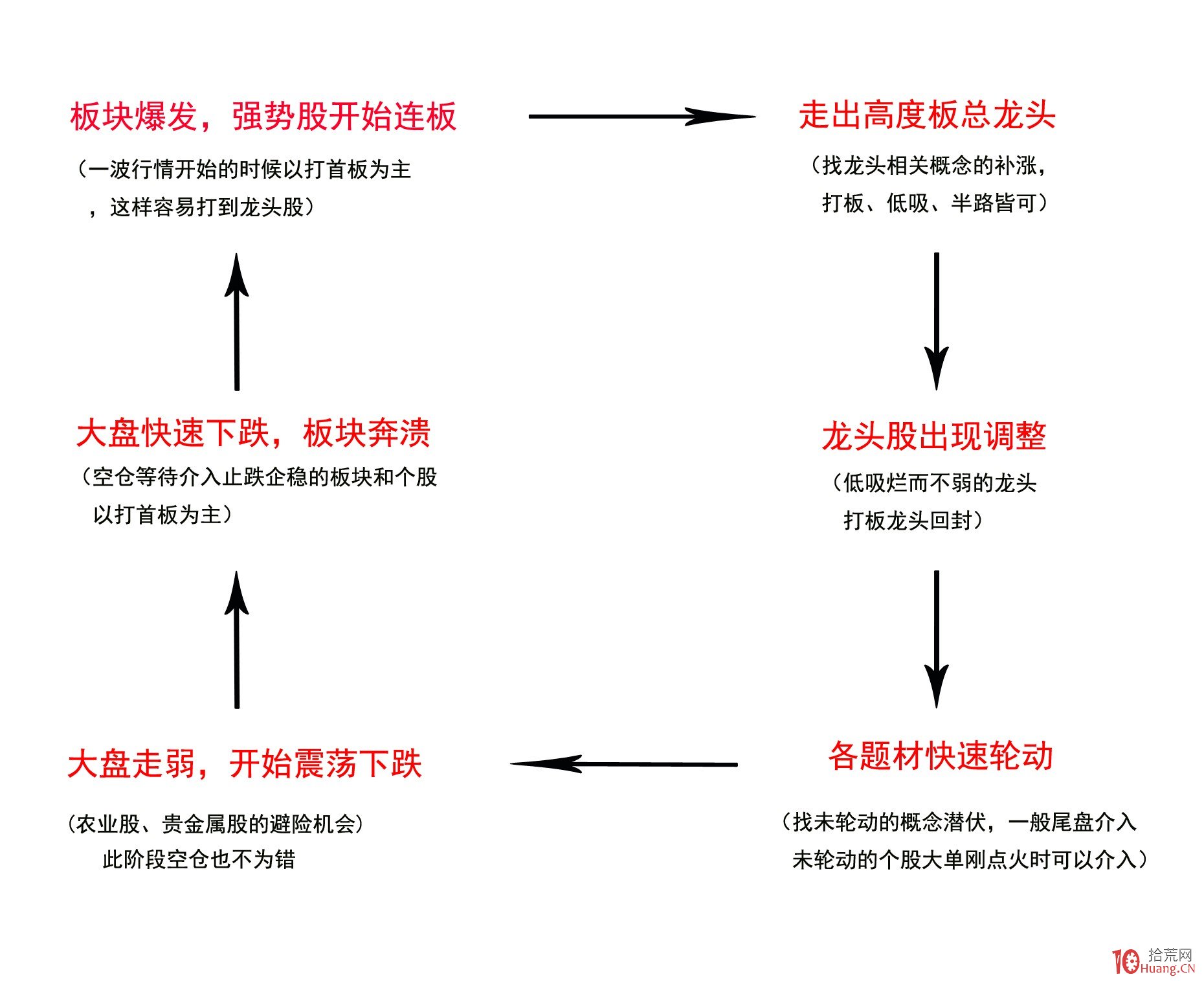 中老铁路构建异国果蔬双向运输通道