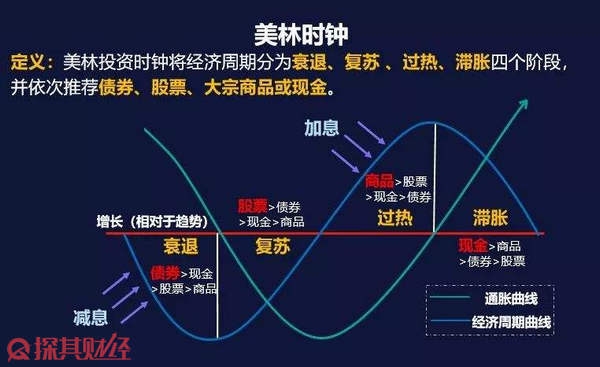 东莞1—7月经济数据出炉 外贸进出口同比增长15.6%