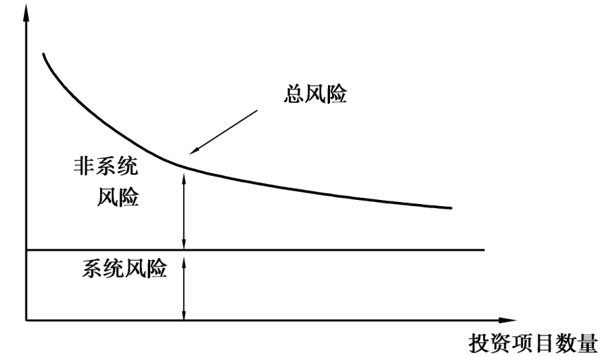 洗砂污水处理设备详解