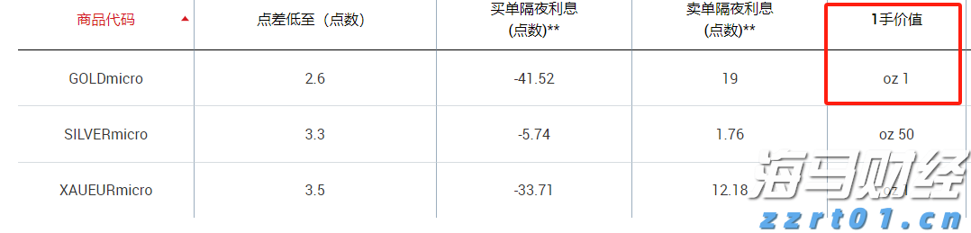 最新农田灌溉水质标准2022(灌溉水质标准几类水排放要求是什么)