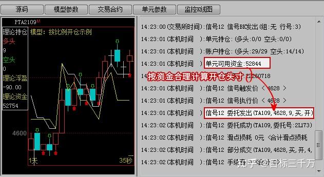 祝贺!盛李豪、彭鑫露世界杯资格赛破世界纪录