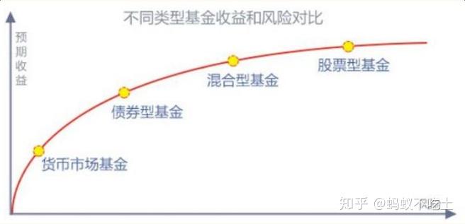 微信紧急重申:一开始就没有,以后也不会有