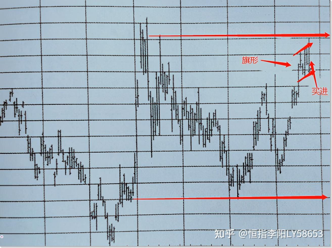 新修订！这些食物禁售、这些食物取消季节性限制