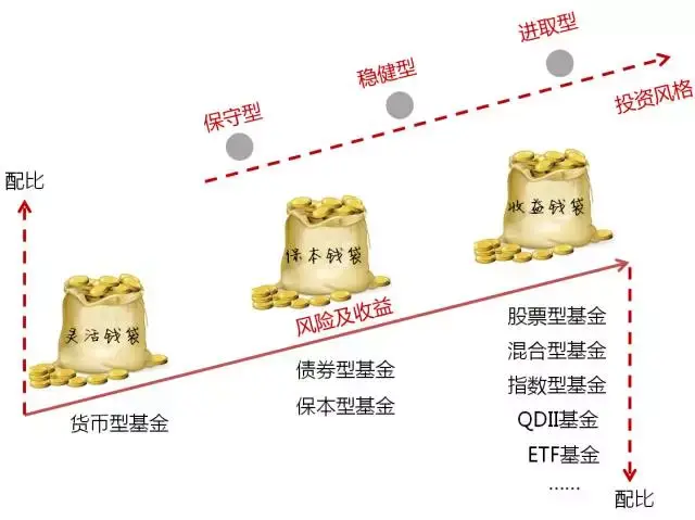老人丢失生活费陷困境，志愿者捐款送饭暖人心