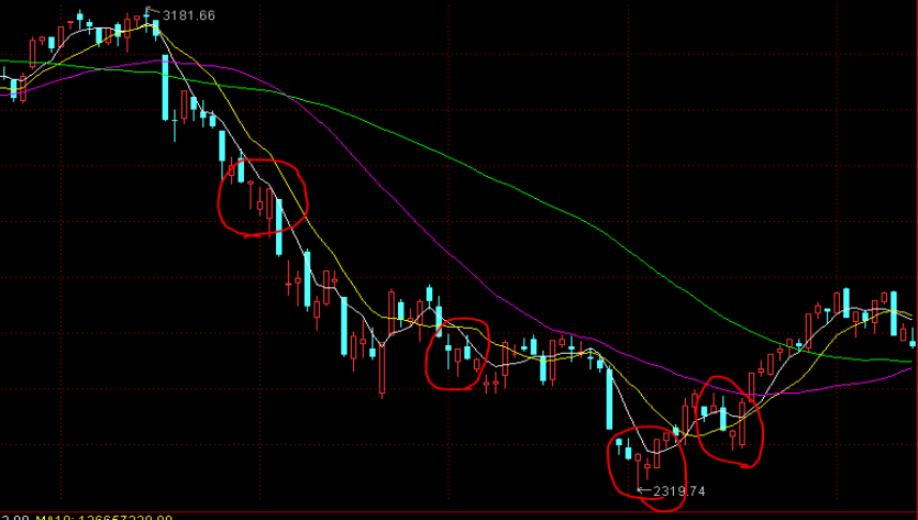 Manus推出多线程AI协同研究功能，“Wide Research“顶级订阅199美元/月