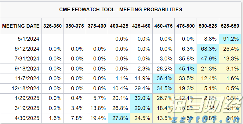 湛江9家企业入选“农业产业化国家重点龙头企业”