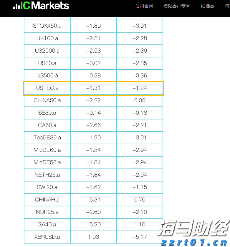 倒计时100天！我们“特”闪耀