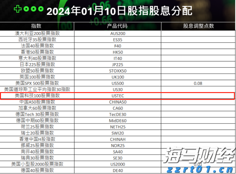 快讯丨第十五届全运会男篮A组辽宁队首战告捷
